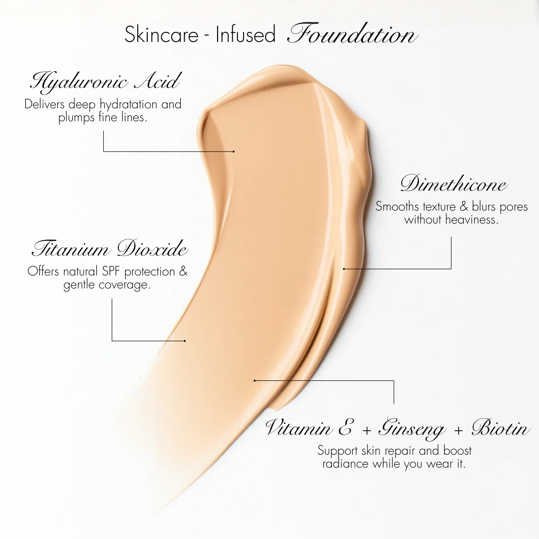 The Cloud Foundation